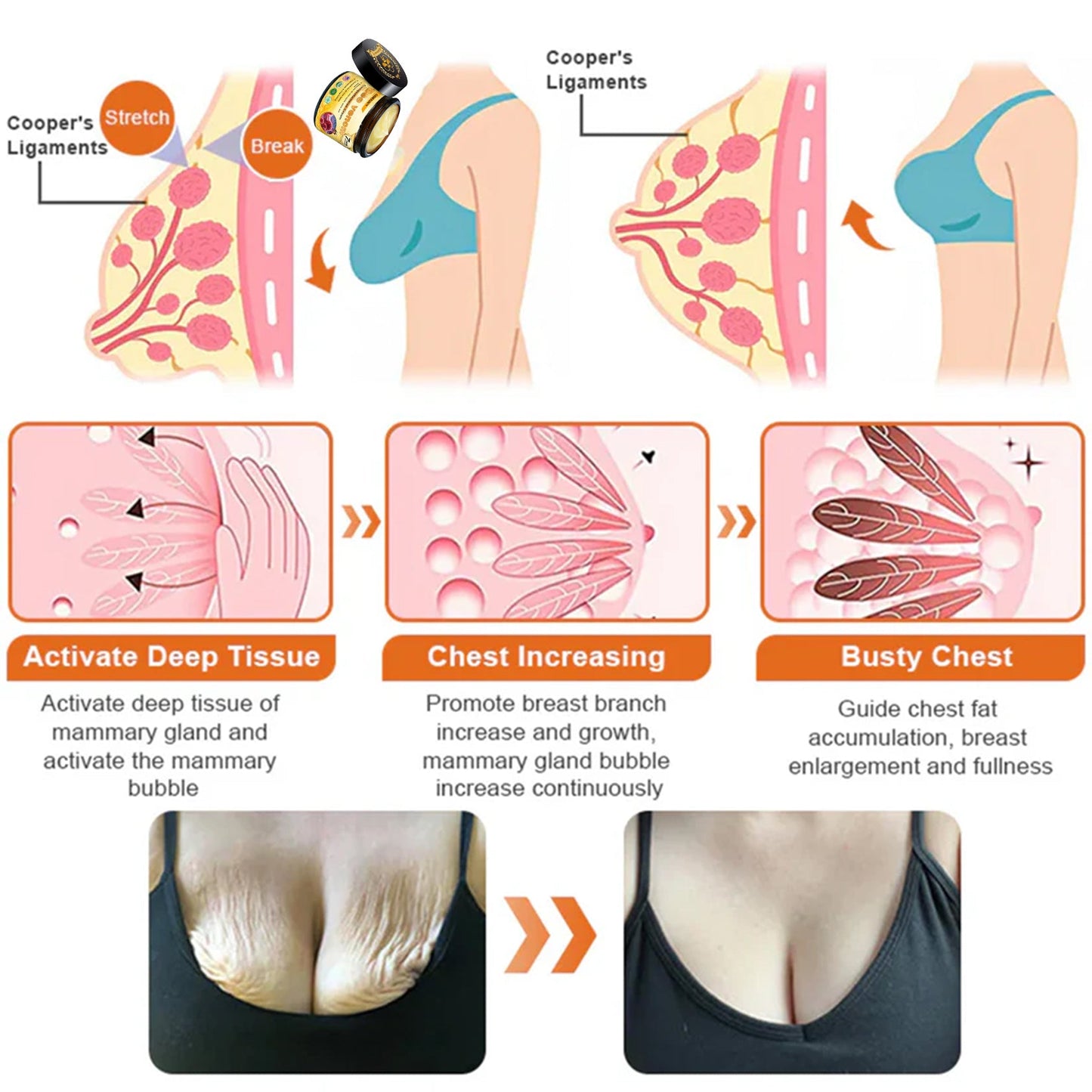 In Deutschland hergestellt und versendet ✨ ODEIUN™ Bienengift-Komplexcreme 🔥 LETZTER TAG: 80 % RABATT 💎💎