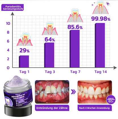 Blitzangebot 😍 – Nicht verpassen! – ODEIUN™ Mineralpulver zur Zahnreparatur 🦷 (von der BZÄK empfohlen) 👩‍⚕️