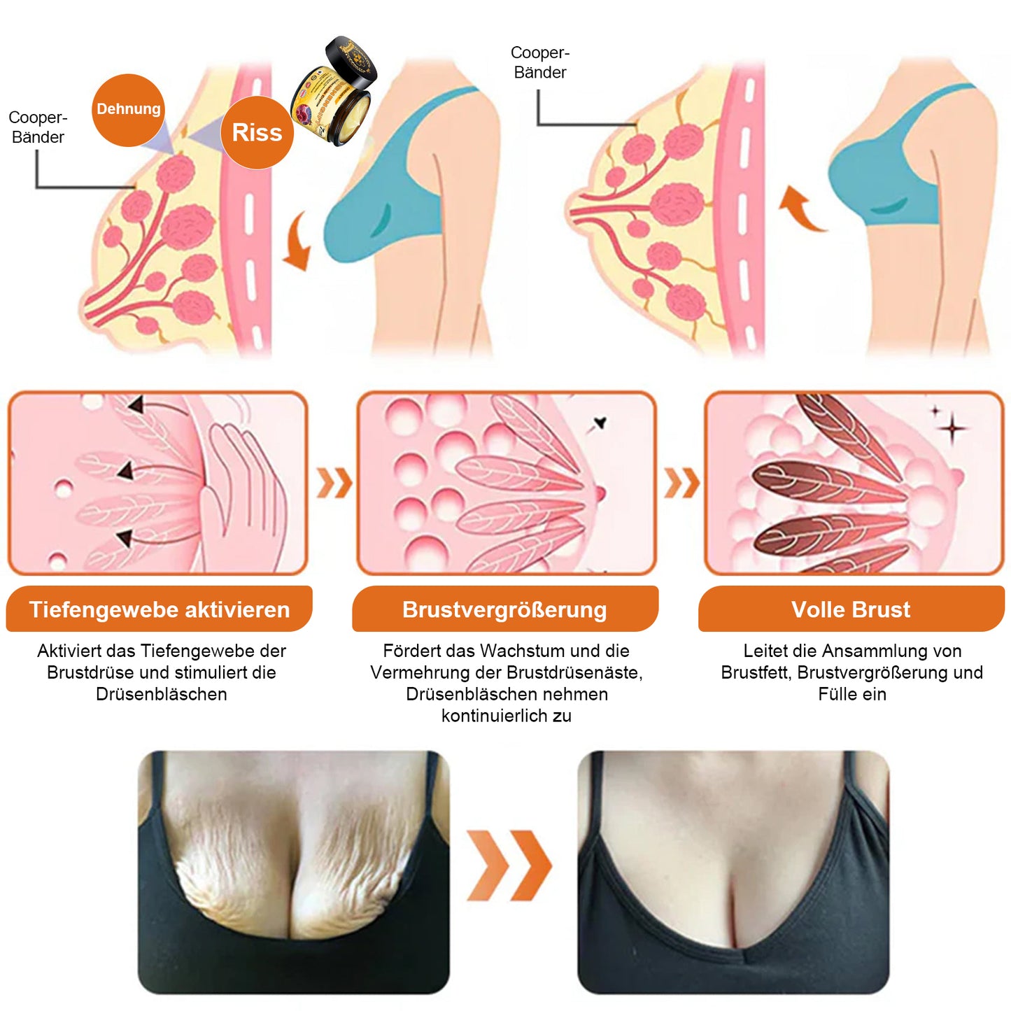 In Deutschland hergestellt und versendet ✨ ODEIUN™ Bienengift-Komplexcreme 🔥 LETZTER TAG: 80 % RABATT