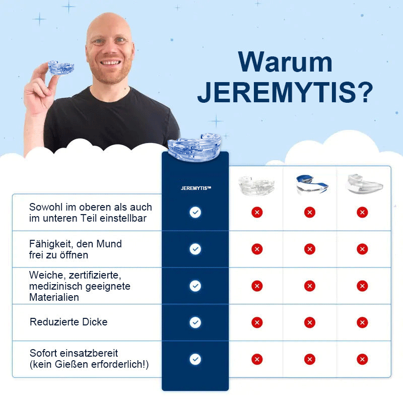 Verstellbares Anti-Schnarch-Mundstück