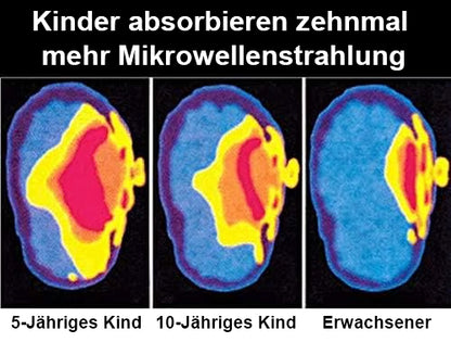 Letzter Tag – 49 % Rabatt! 🛡️ Schnapp dir dein EMF Quantum Shield jetzt!