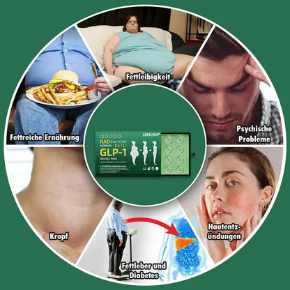 LBMLBM® 🎁 Herzlichen Glückwunsch! Sie sind einer unserer glücklichen Gewinner! 💪 Als unser exklusiver Glücksstern erhalten Sie jetzt unglaubliche 70% Rabatt! Verpassen Sie nicht diese einmalige Gelegenheit, sich etwas Besonderes zu gönnen!