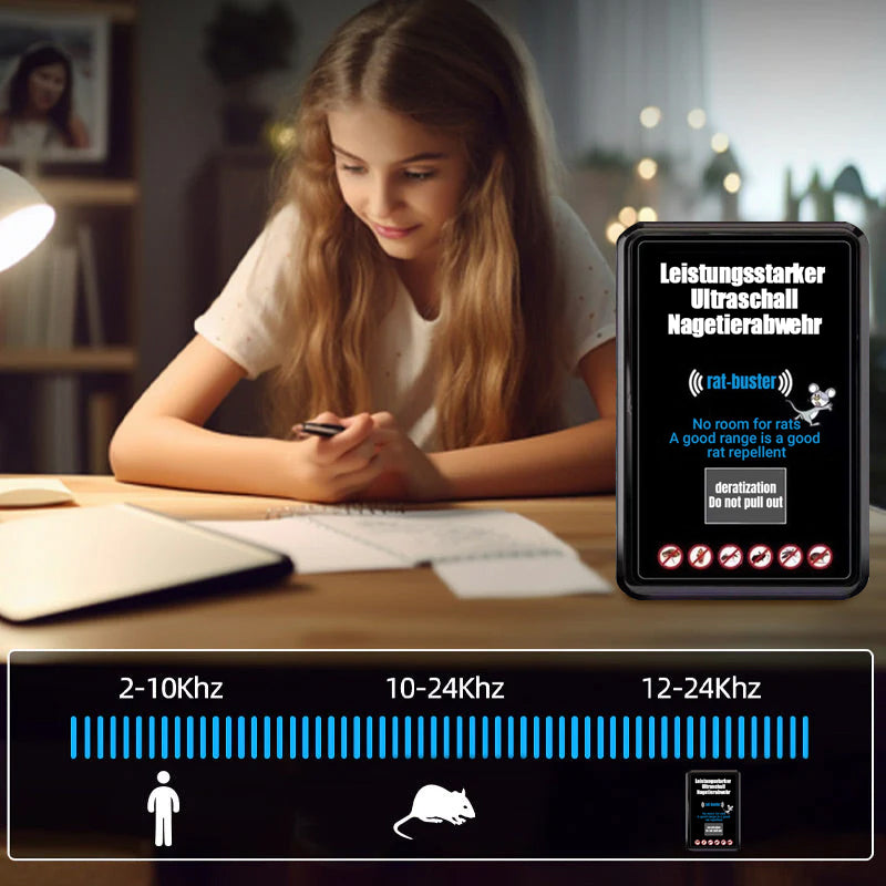⏳Begrenzte Zeit 50% Rabatt💥Leistungsstarkes Plug-In-Ultraschall-Nagetierabwehrmittel