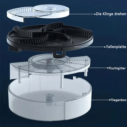 🪰🗑️ Automatische Fliegenfalle für Zuhause – Die effektive Lösung gegen Fliegen im Haus und im Restaurant!