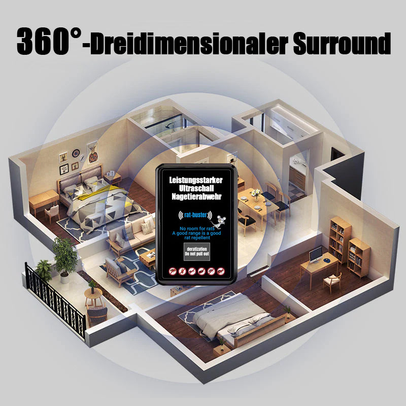 ⏳Begrenzte Zeit 50% Rabatt💥Leistungsstarkes Plug-In-Ultraschall-Nagetierabwehrmittel