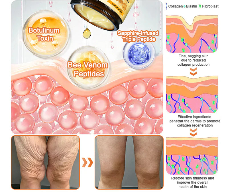 In Deutschland hergestellt und versendet ✨ ODEIUN™ Bienengift-Komplexcreme 🔥 LETZTER TAG: 80 % RABATT 💎💎