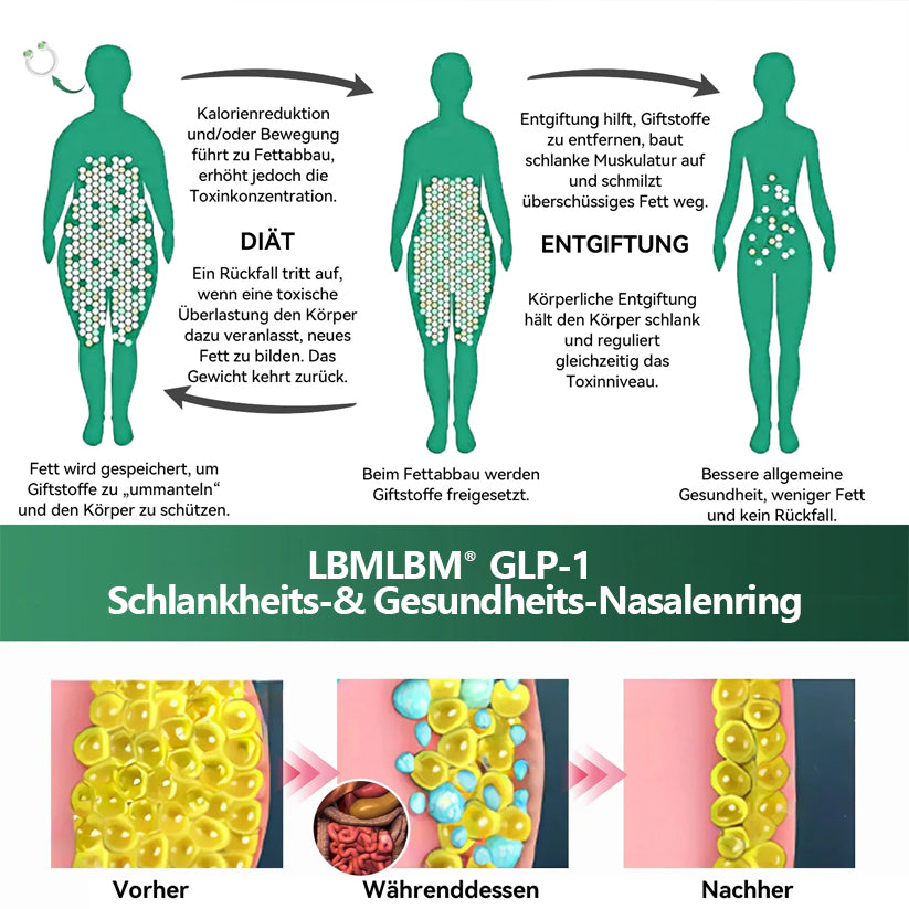 LBMLBM® 🎁 Herzlichen Glückwunsch! Sie sind einer unserer glücklichen Gewinner! 💪 Als unser exklusiver Glücksstern erhalten Sie jetzt unglaubliche 70% Rabatt! Verpassen Sie nicht diese einmalige Gelegenheit, sich etwas Besonderes zu gönnen!